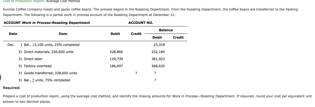 solved-cost-of-production-report-average-cost-method-chegg