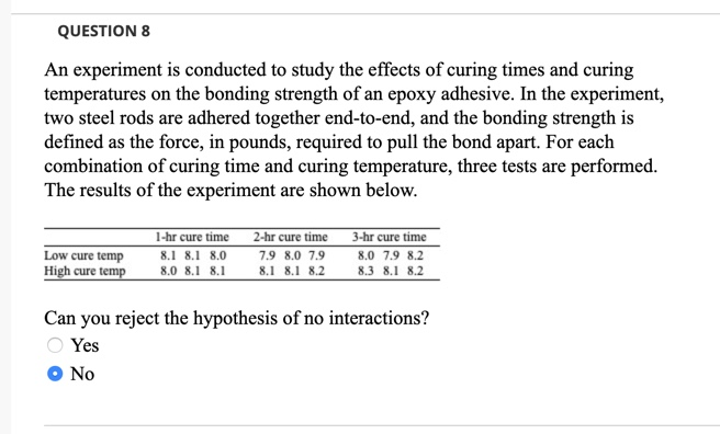 Solved QUESTION 8 An experiment is conducted to study the | Chegg.com
