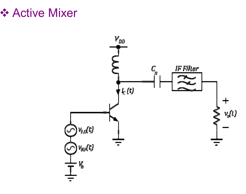 Solved How to make active mixer ?? could you give me