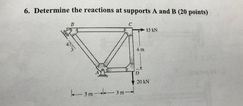 Solved 6. Determine The Reactions At Supports A And B (20 | Chegg.com