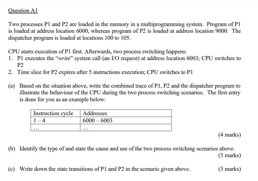 Solved Question A1 Two processes P1 and P2 are loaded in the | Chegg.com