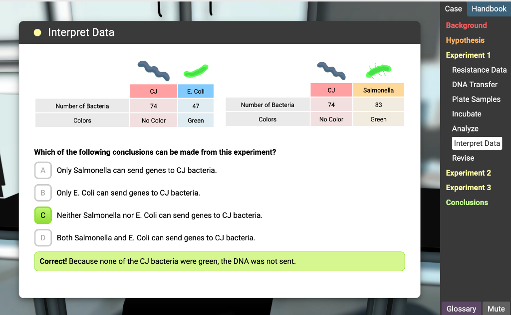 To Help Your Investigation Here Is Some More Data Chegg Com