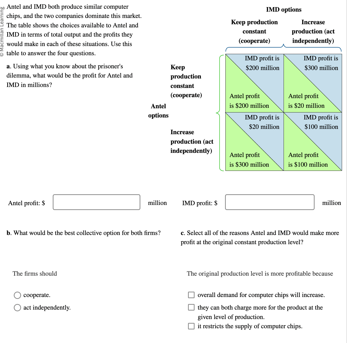 Solved Antel and IMD both produce similar computerchips, and