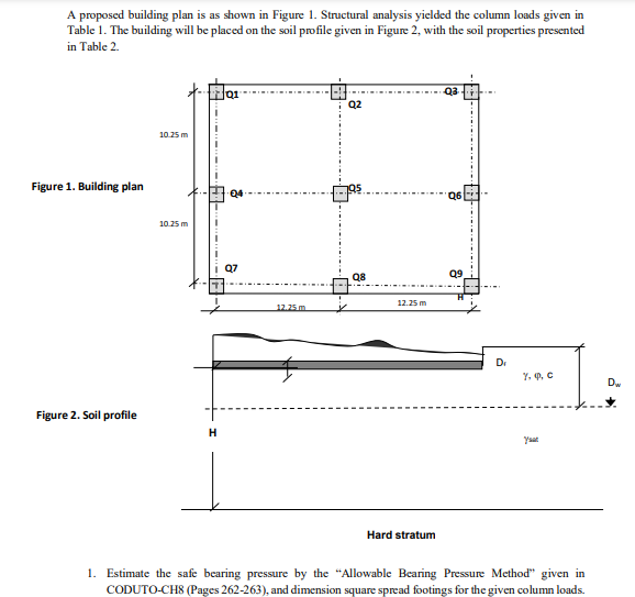 Solved A proposed building plan is as shown in Figure 1. | Chegg.com