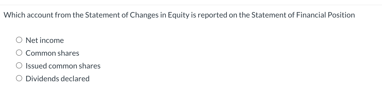 Solved Which account from the Statement of Changes in Equity | Chegg.com