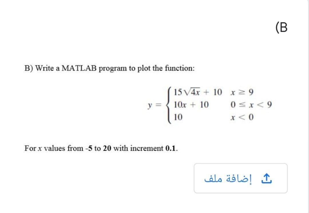 Solved (B B) Write a MATLAB program to plot the function: | Chegg.com