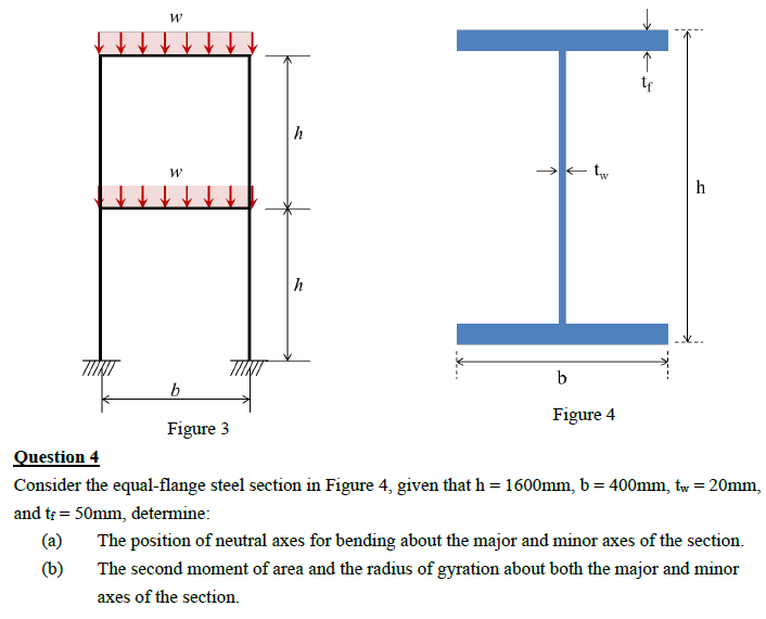 Solved rigure 2 rigute 4 Question 4 Consider the | Chegg.com