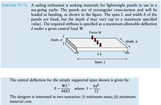 Solved Exercise E5.12 A sailing enthusiast is seeking | Chegg.com