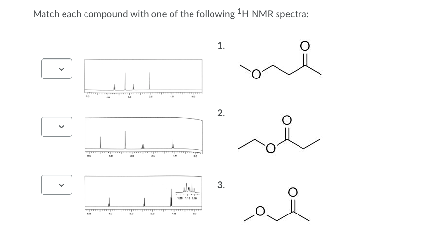 Solved Match each compound with one of the following 1H NMR | Chegg.com