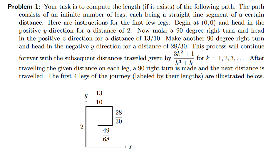 Solved Problem 1: Your task is to compute the length (if it | Chegg.com