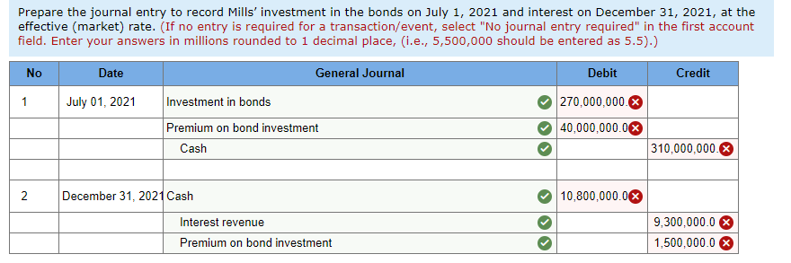 solved-mills-corporation-acquired-as-a-long-term-investment-chegg