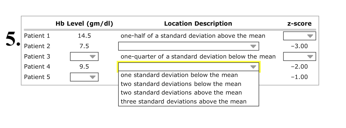 Pica Score Solved 3. Describing z-scores Aa Aa E Pica is a disorder in | Chegg.com