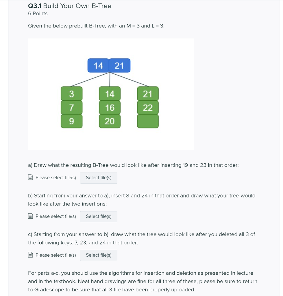 Solved Q3.1 Build Your Own B-Tree 6 Points Given the below | Chegg.com