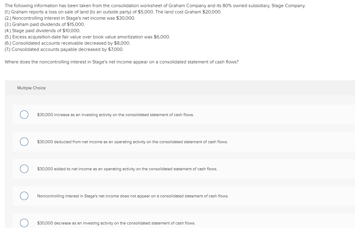 Solved he following information has been taken from the