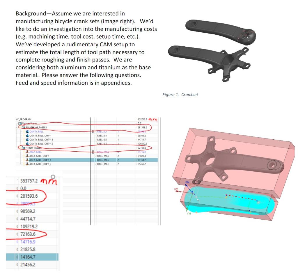 Background-Assume we are interested in manufacturing bicycle crank sets (image right). Wed like to do an investigation into