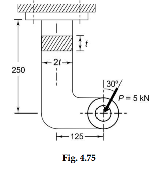 Answered: A bracket, made of steel (oy=220 N/mm2)…