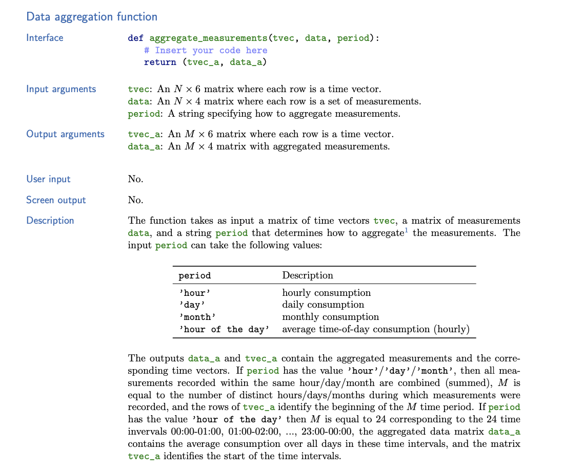 Solved Data aggregation function Interface def | Chegg.com