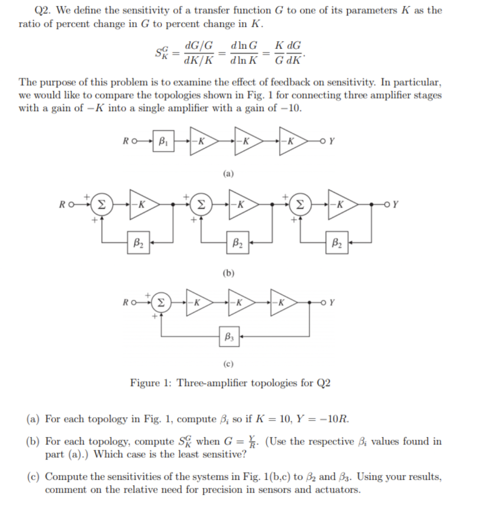 Solved = Q2. We define the sensitivity of a transfer | Chegg.com