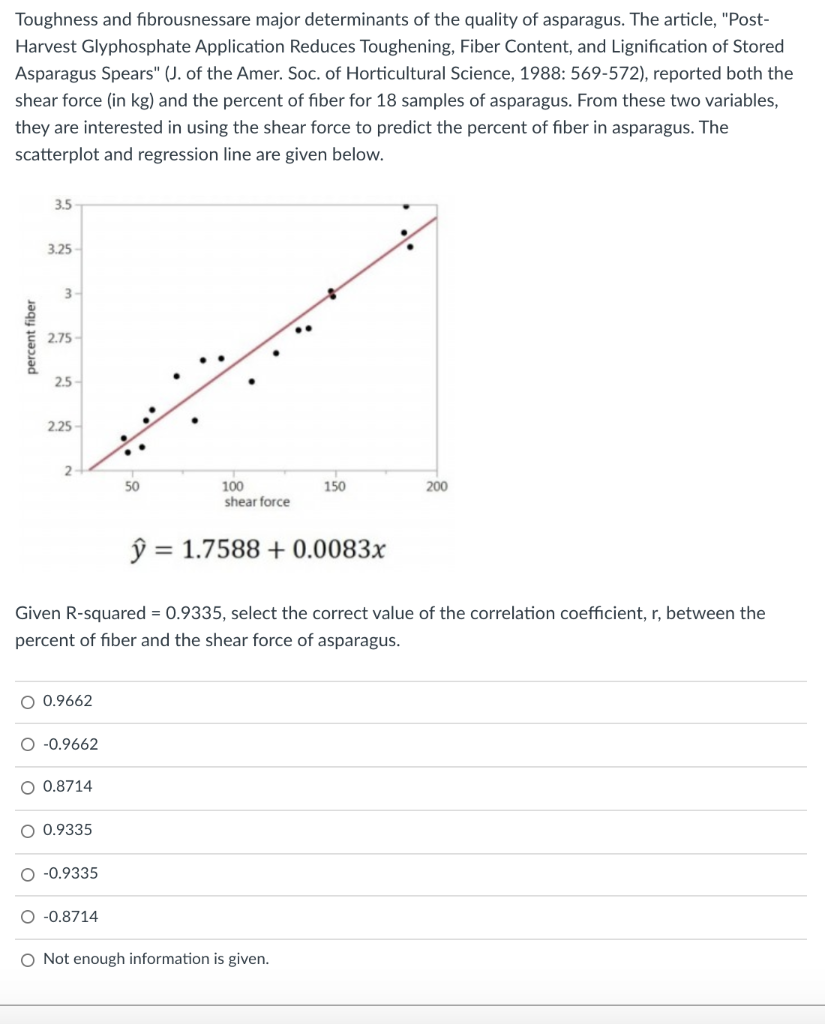Solved Below is a residual plot for a regression line. Is a | Chegg.com