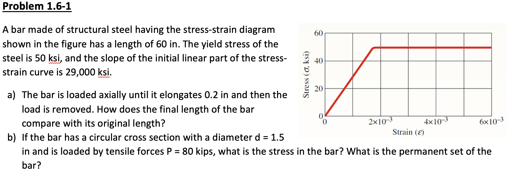 Solved A bar made of structural steel having the | Chegg.com