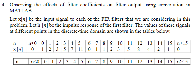 Solved Observing the effects of filter coefficients on | Chegg.com