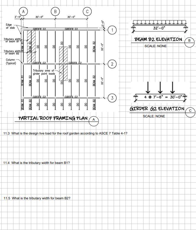 Solved 11.2 Refer to the diagrams from 