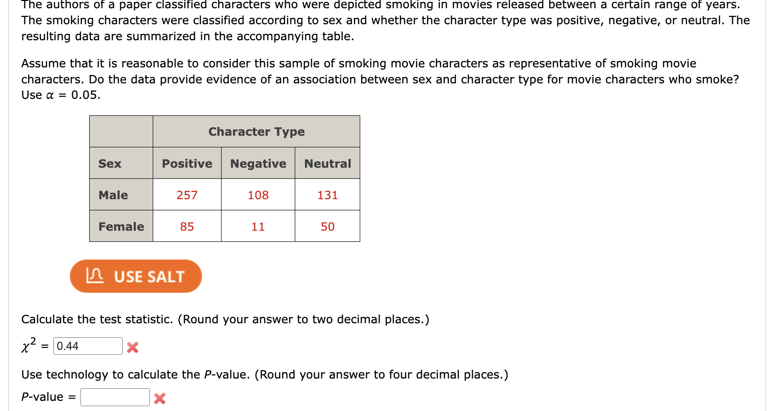 Solved The authors of a paper classified characters who were | Chegg.com