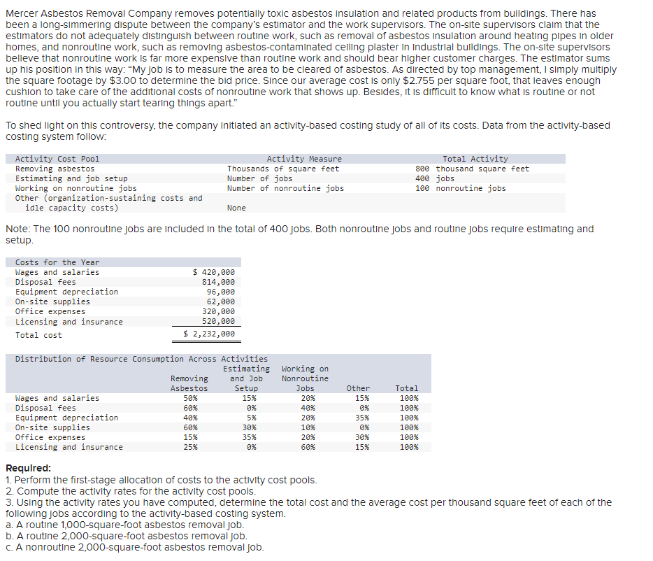 Solved Mercer Asbestos Removal Company removes potentially