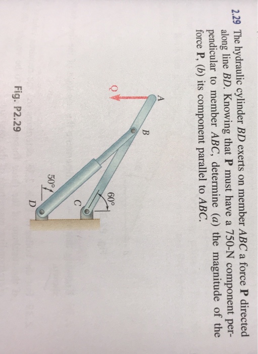 Solved The Hydraulic Cylinder BD Exerts On Member ABC A | Chegg.com