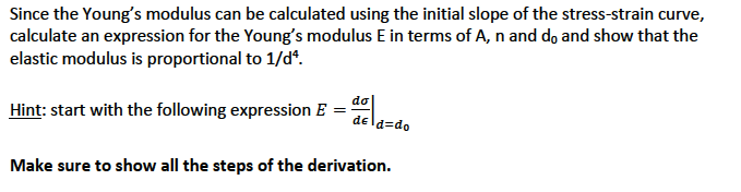 Solved Since the Young's modulus can be calculated using the | Chegg.com