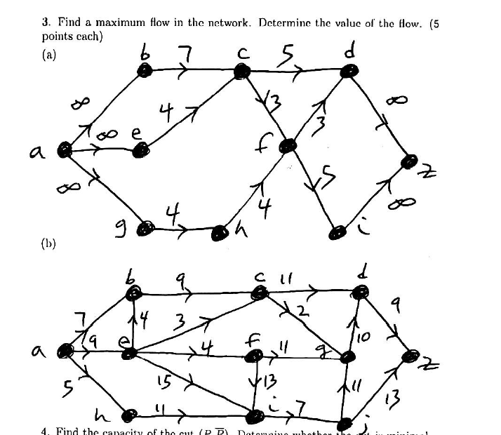 Solved 3. Find a maximum flow in the network. Determine the | Chegg.com