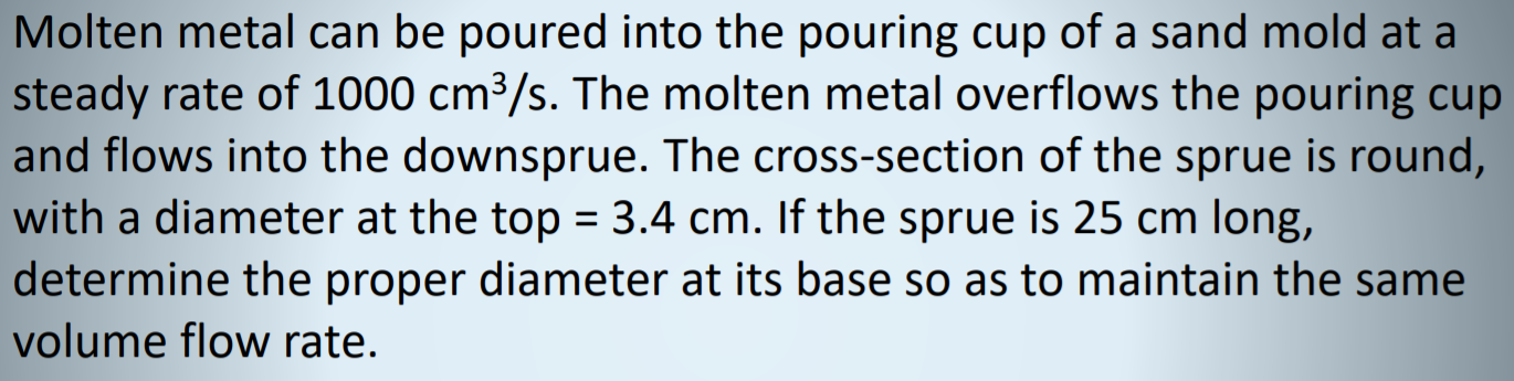 Solved Molten metal can be poured into the pouring cup of a | Chegg.com