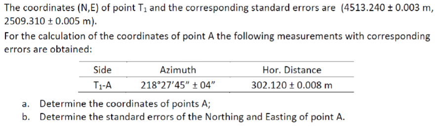Solved The coordinates (N,E) of point Ti and the | Chegg.com