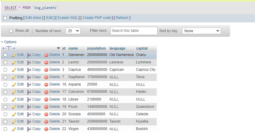 Solved -- Insert Anastasia Dualla from Sagittaron into the | Chegg.com