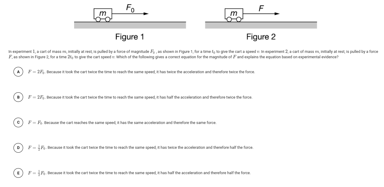 Solved M Fo Figure 1 Figure 2 In Experiment 1 A Cart Of Chegg Com