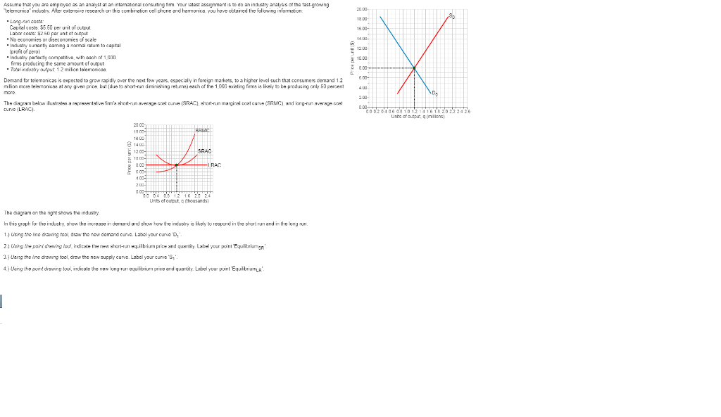 Solved Assume that you are employed as an analyst at an | Chegg.com