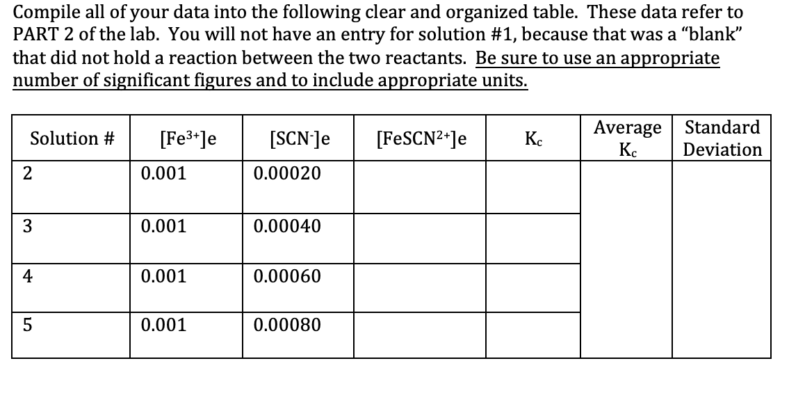 Solved 4. In part 2, we'll be able to calculate initial | Chegg.com