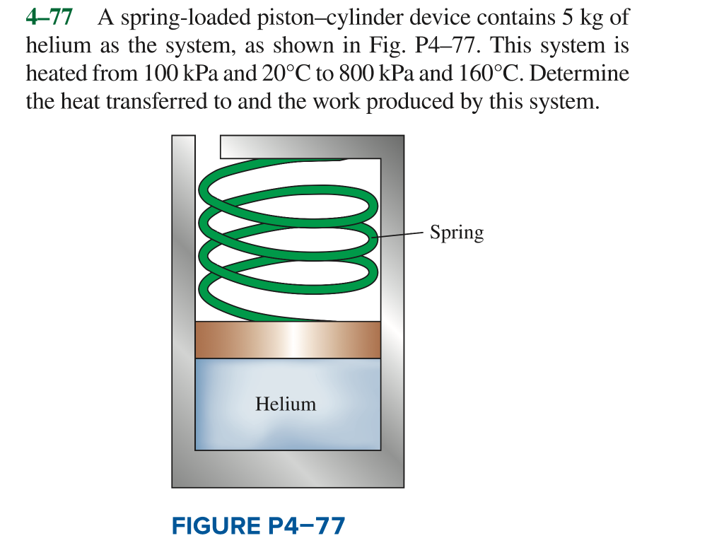 Solved 477 A springloaded pistoncylinder device contains