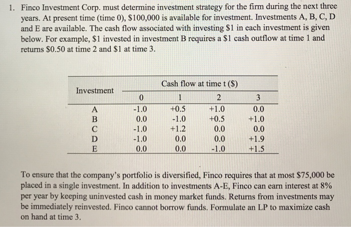 Solved Finco Investment Corp. Must Determine Investment | Chegg.com