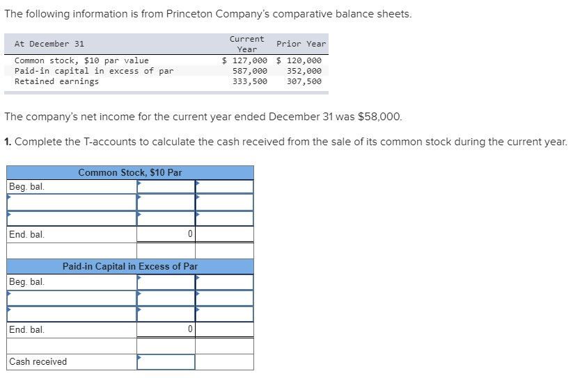 Solved The following information is from Princeton Company's