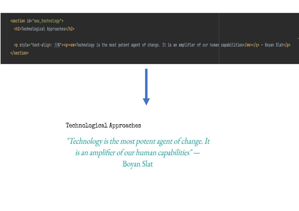 Solved Use the following HTML code and link for the | Chegg.com