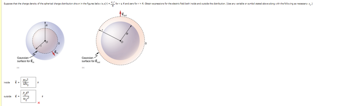 Solved Suppose that the charge density of the spherical | Chegg.com