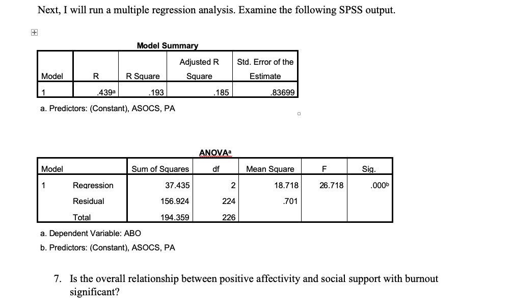 Solved Lab Activity 6: Multiple Regression We are looking at | Chegg.com