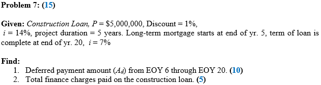 Solved Problem 7: (15) Given: Construction Loan, P = | Chegg.com