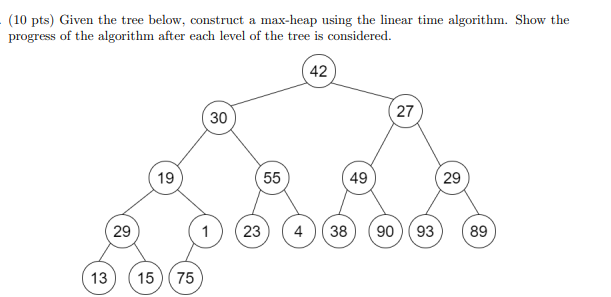 Solved . (2 pts) True or false, AVL trees are heaps. - | Chegg.com