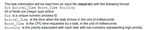 In Java, write a program to simulate the First Come | Chegg.com