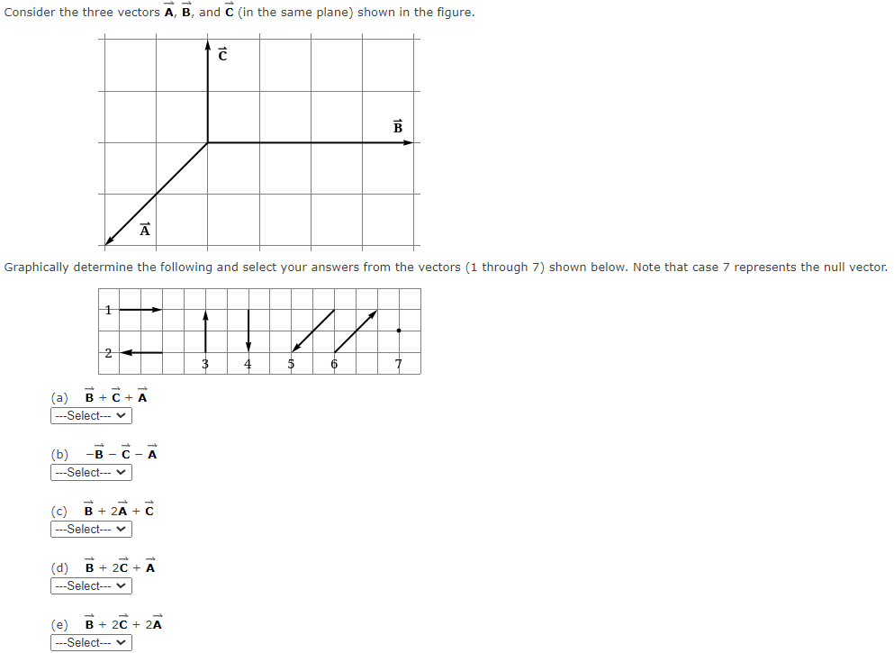 Solved Consider the three vectors A, B, and in the same | Chegg.com