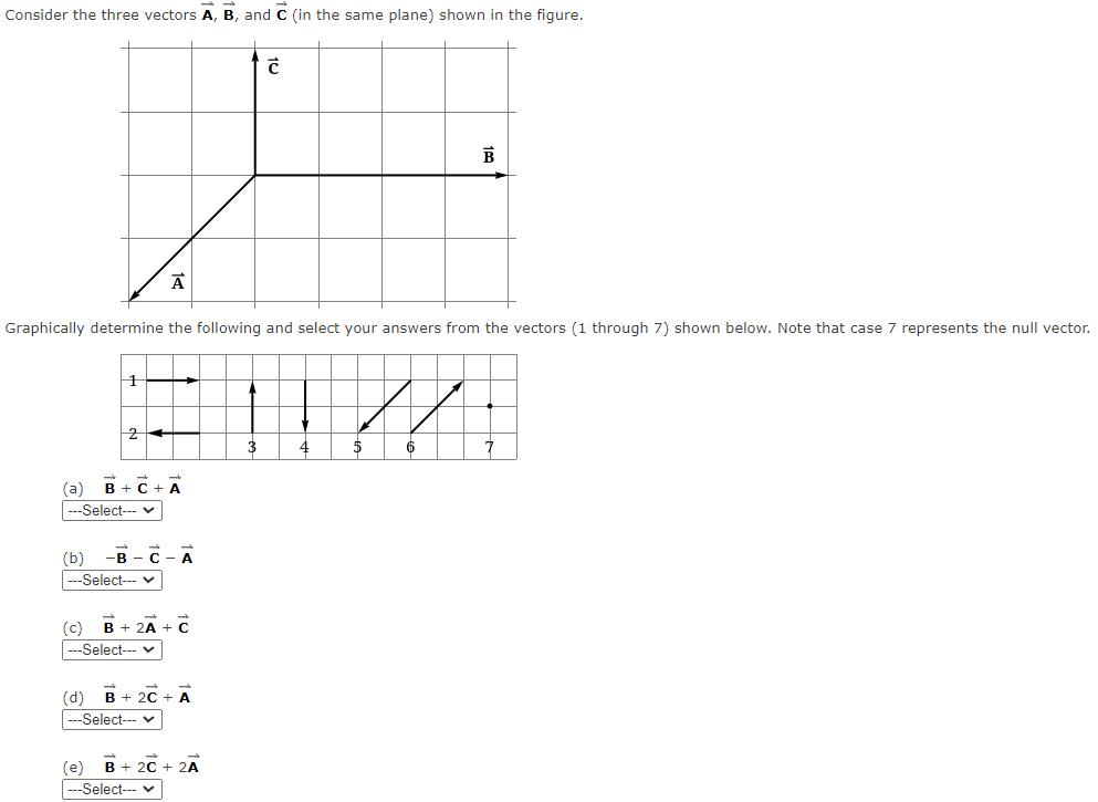 Solved Consider The Three Vectors A, B, And In The Same | Chegg.com