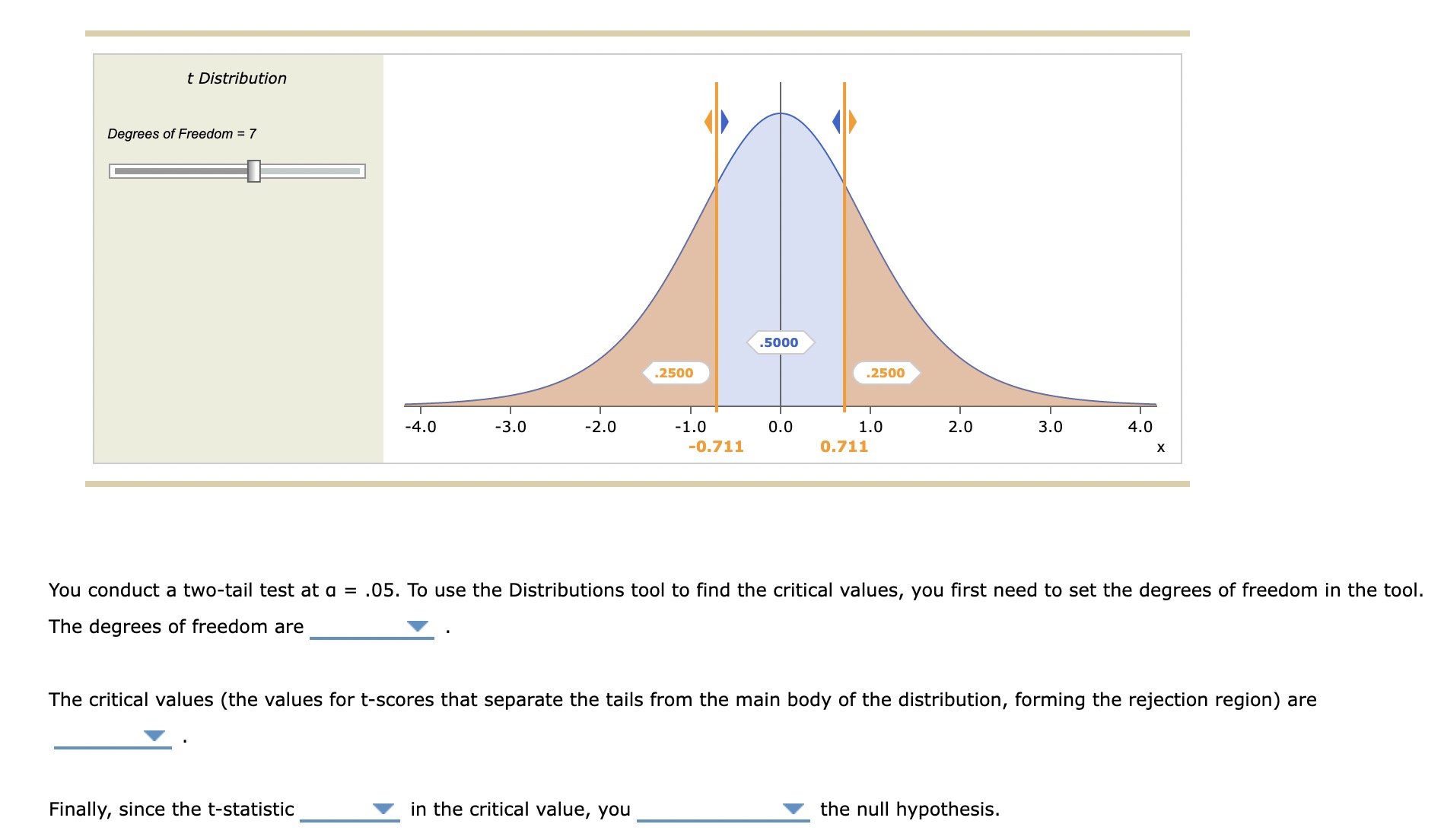 Solved Consider The Following Data From A Matched Pairs | Chegg.com