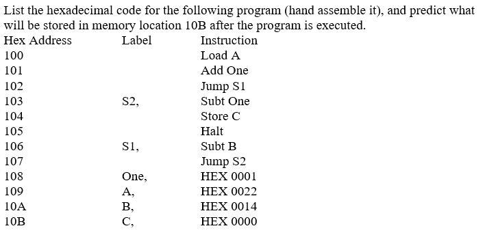 Solved List the hexadecimal code for the following program | Chegg.com